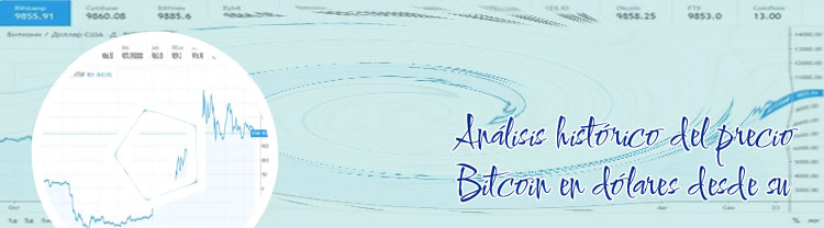 Bitcoin precio evolución