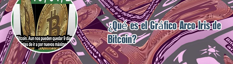 Bitcoin precio grafico