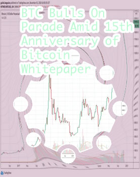 Btc all-time high