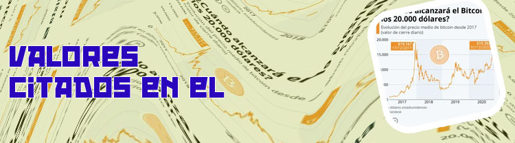 Precio del bitcoin en 2030
