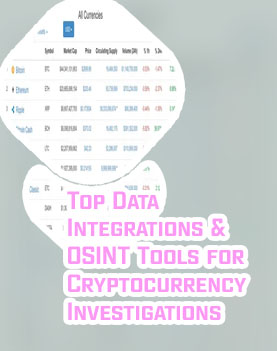 Top 100 btc addresses